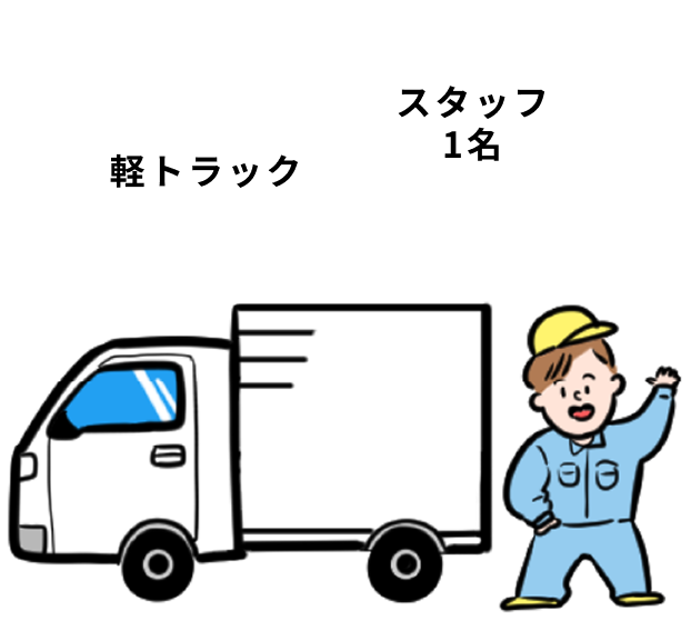 トラック_スタッフ1名