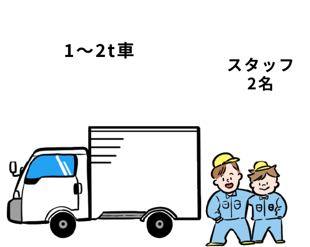 1～2t車_スタッフ2名