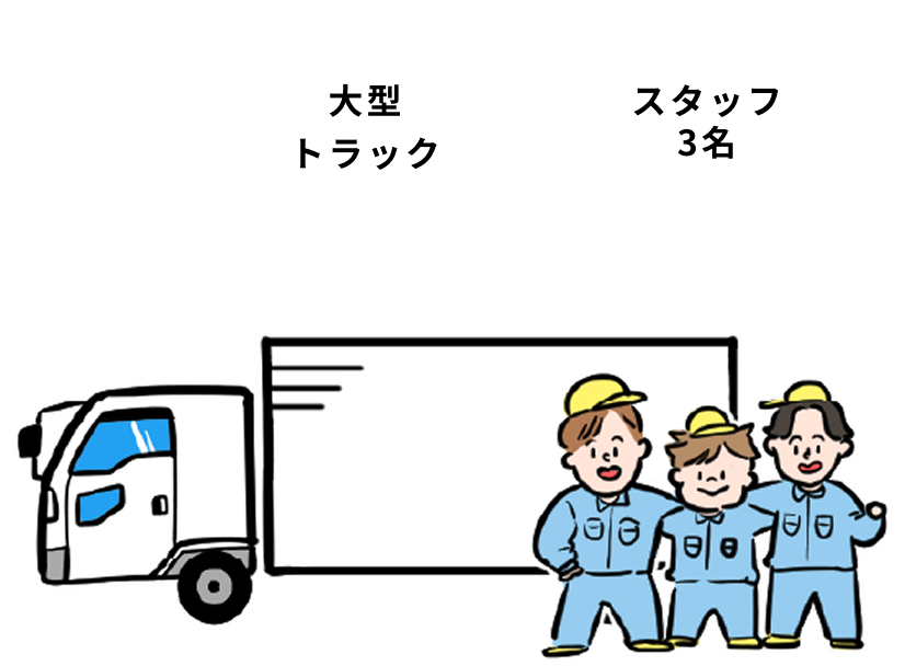 大型トラック_スタッフ3名
